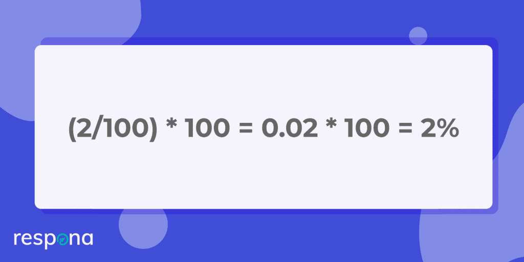 Bounce rate formula