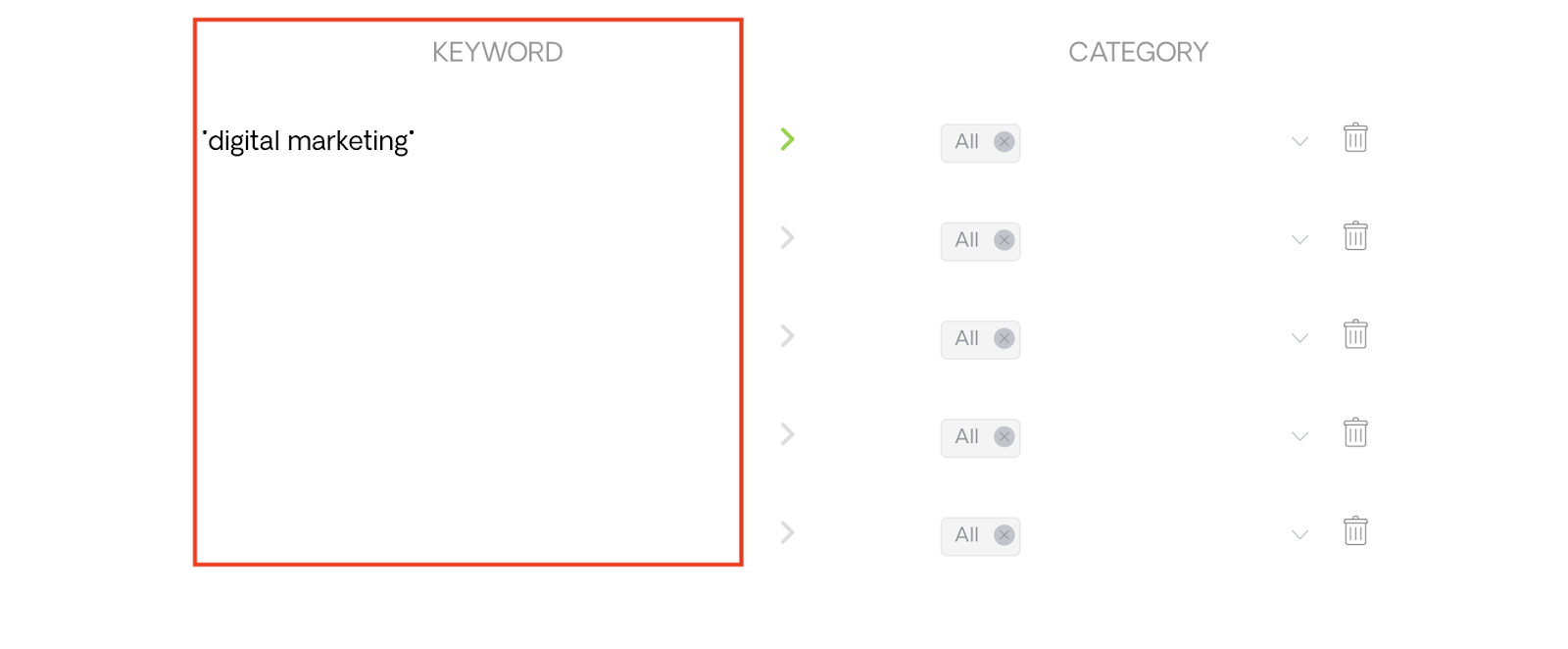 Add as Many as Five Keywords