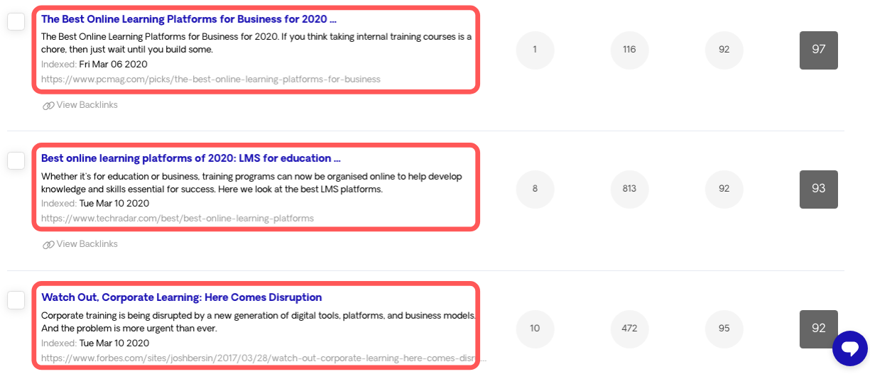 Content Based Results
