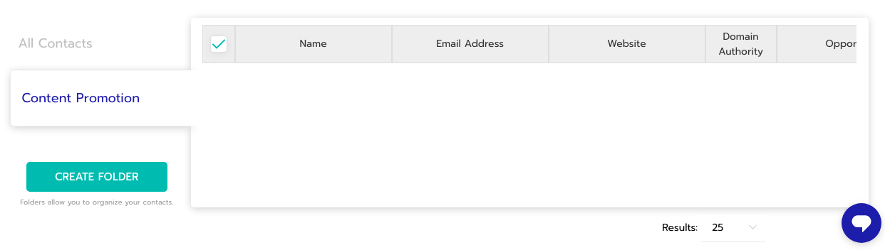 Folder Under the Name Content Promotion Inside Respona