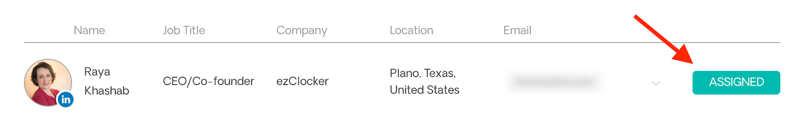 Opportunity With Assigned Email