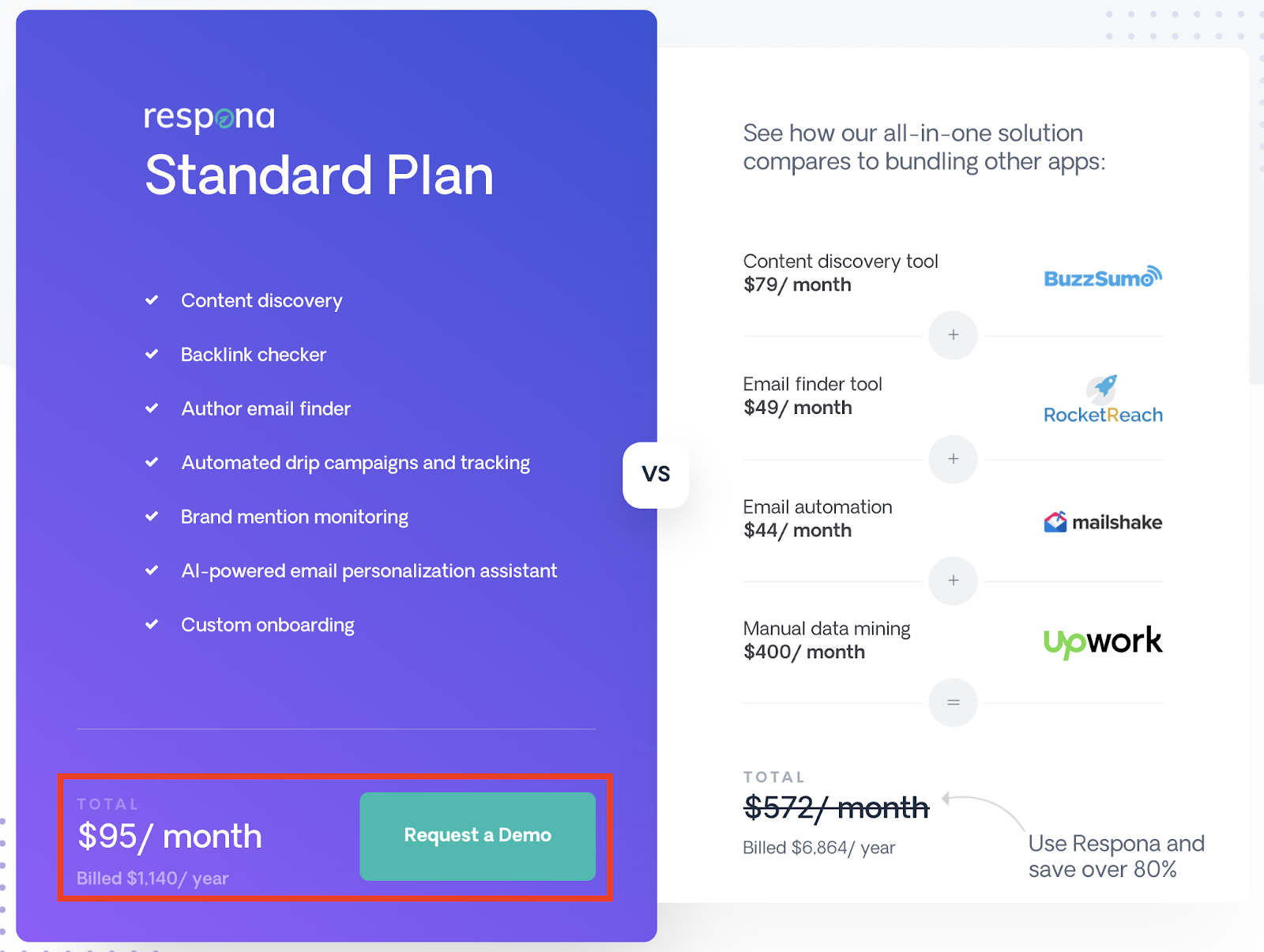 Respona Pricing 1