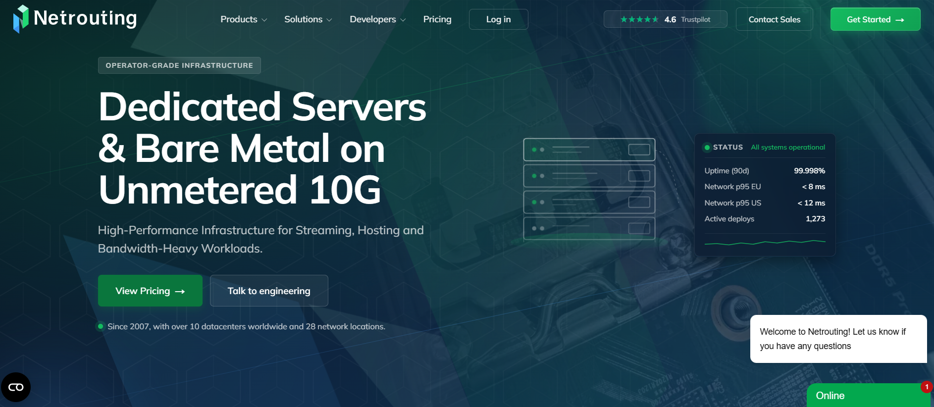 netrouting homepage