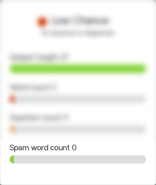 Spam Word Count