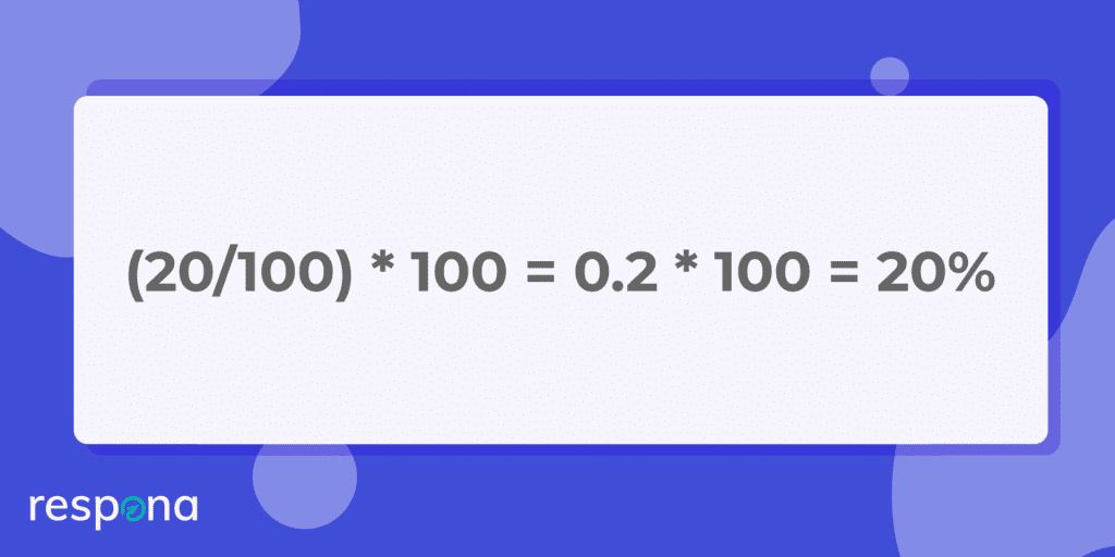 open rate formula