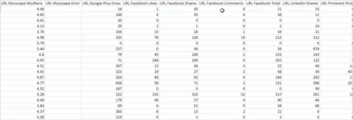 Link Building Tools: Top 15 choices for 2021 (Pricing Included)