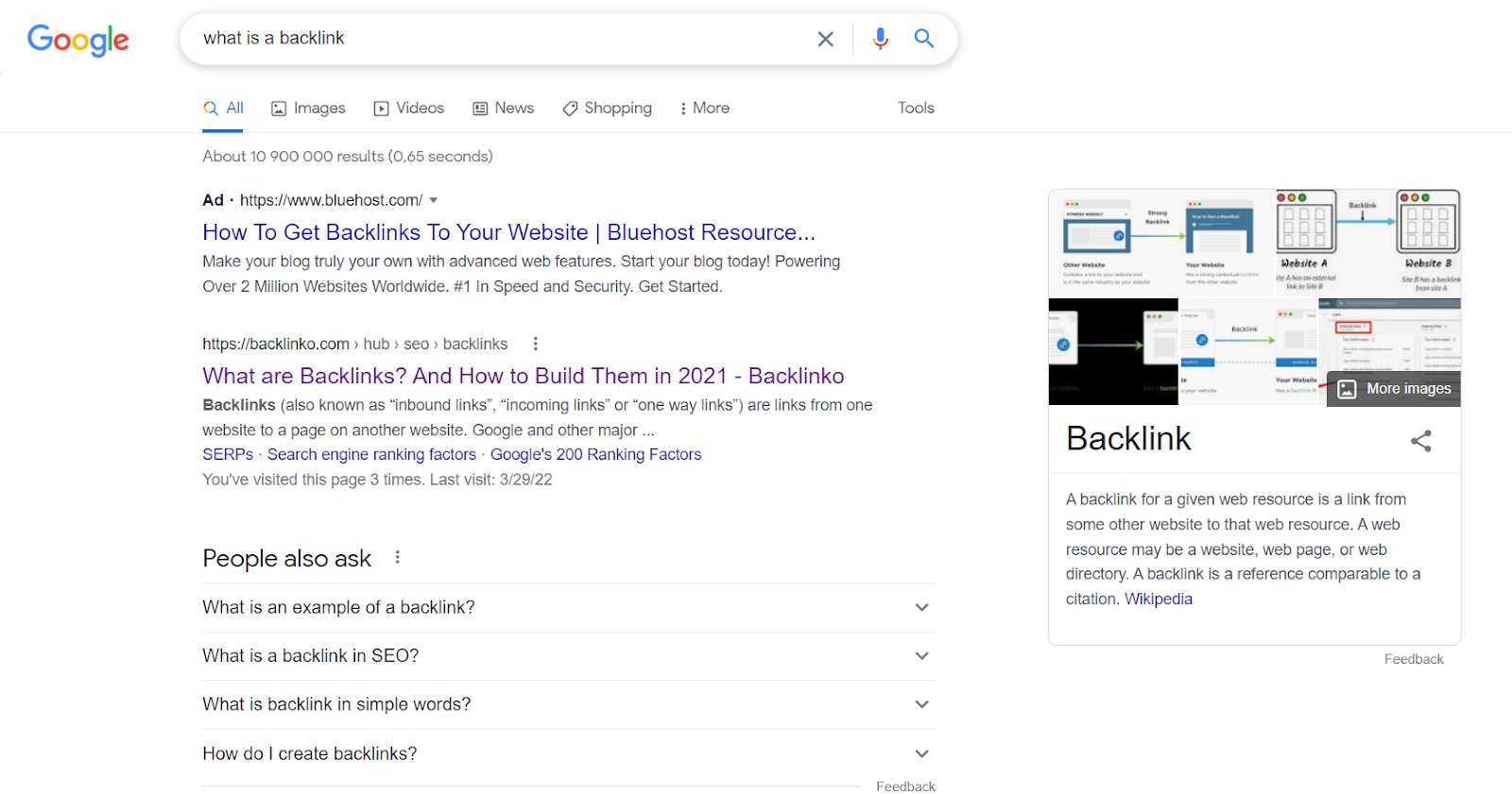 What is a backlink competing content