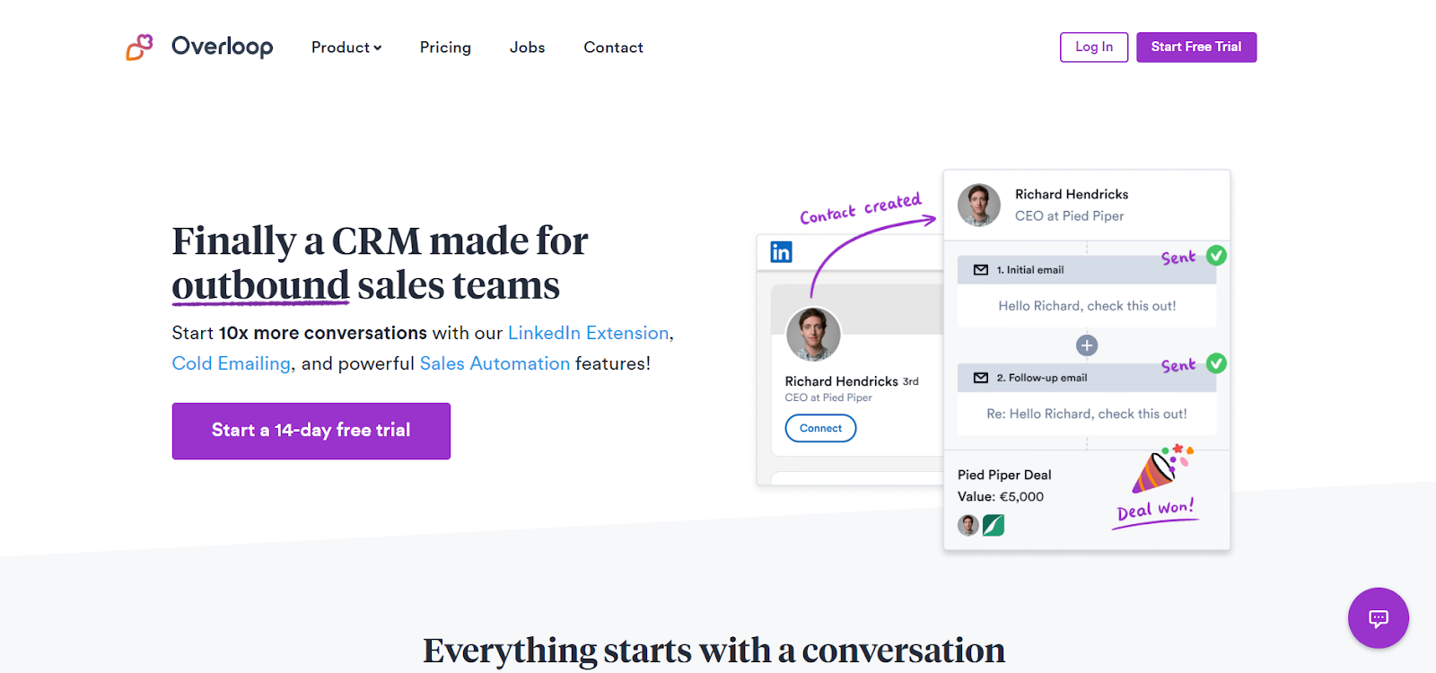 overloop homepage