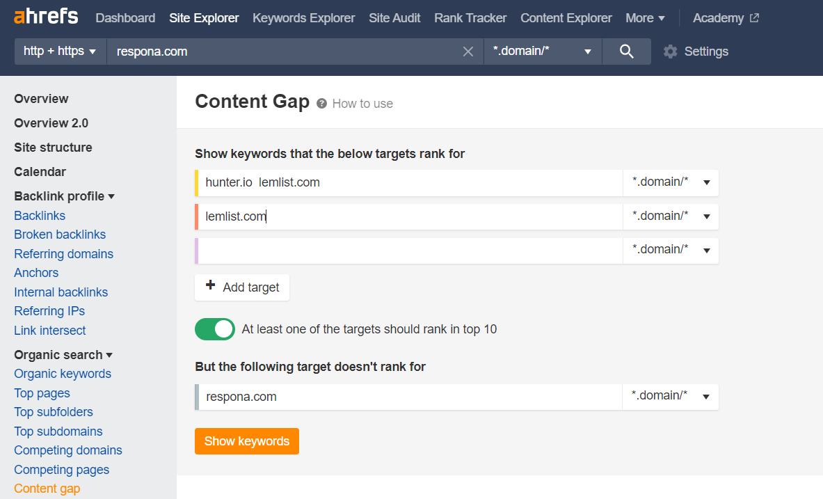 ahrefs content gap