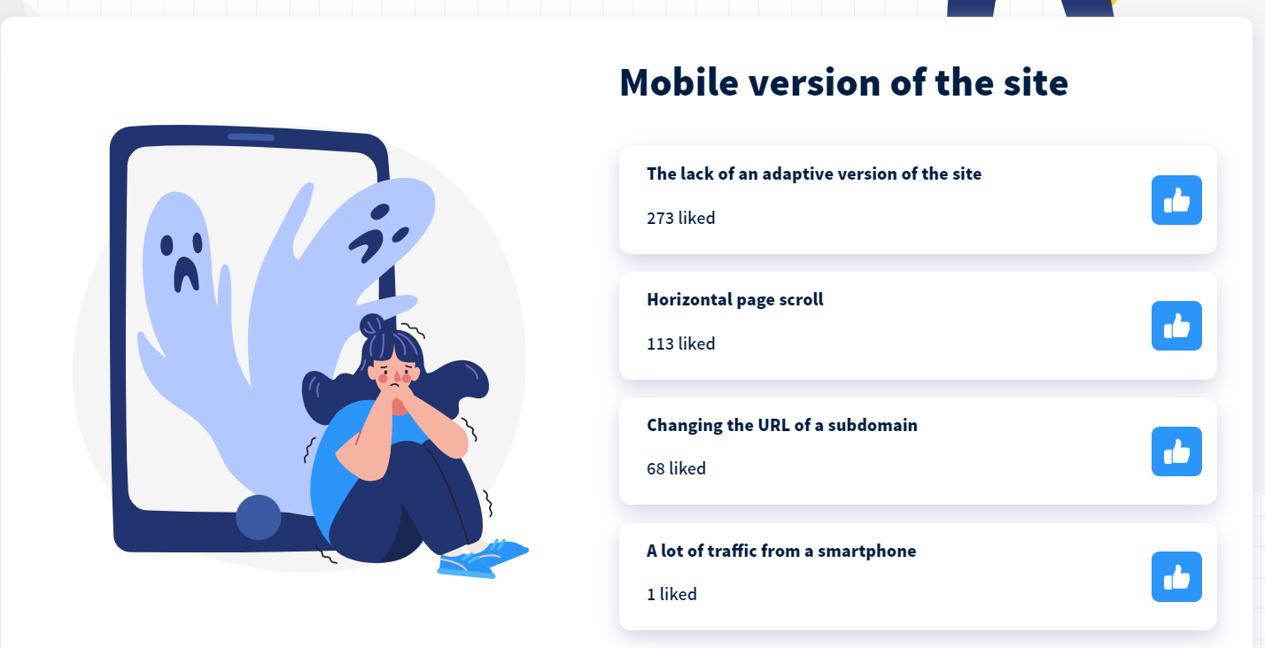 CPM Calculator – Plerdy