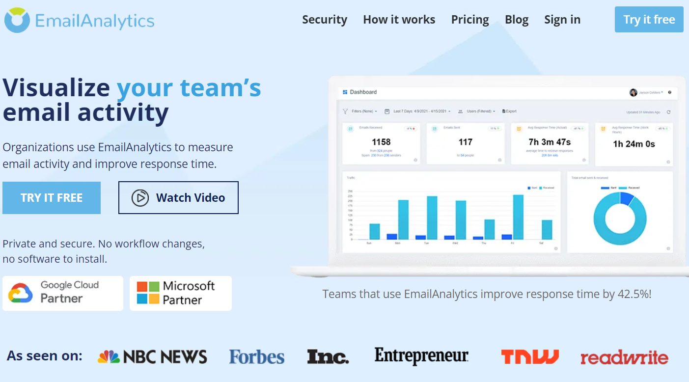 email analytics homepage