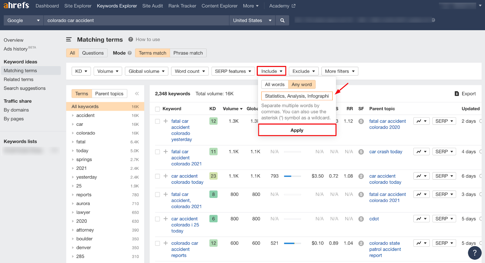 Ahrefs filters