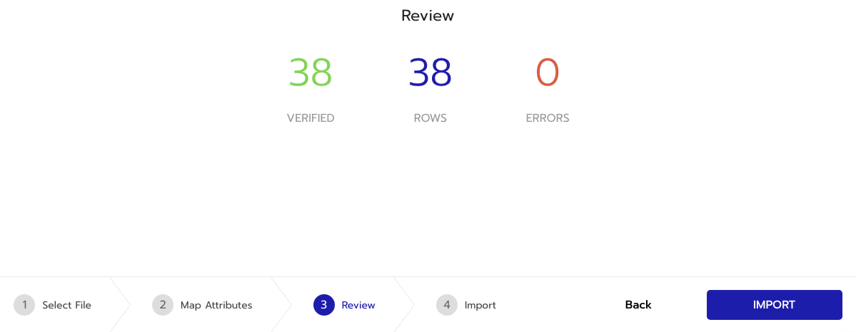 Verified Fields Inside Respona