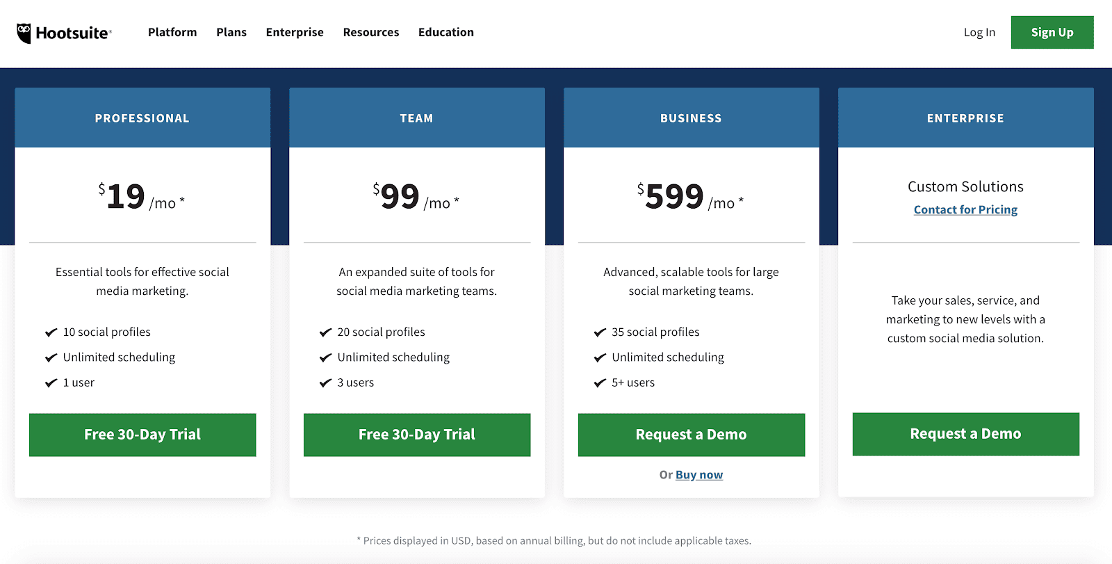 hootsuite pricing uk