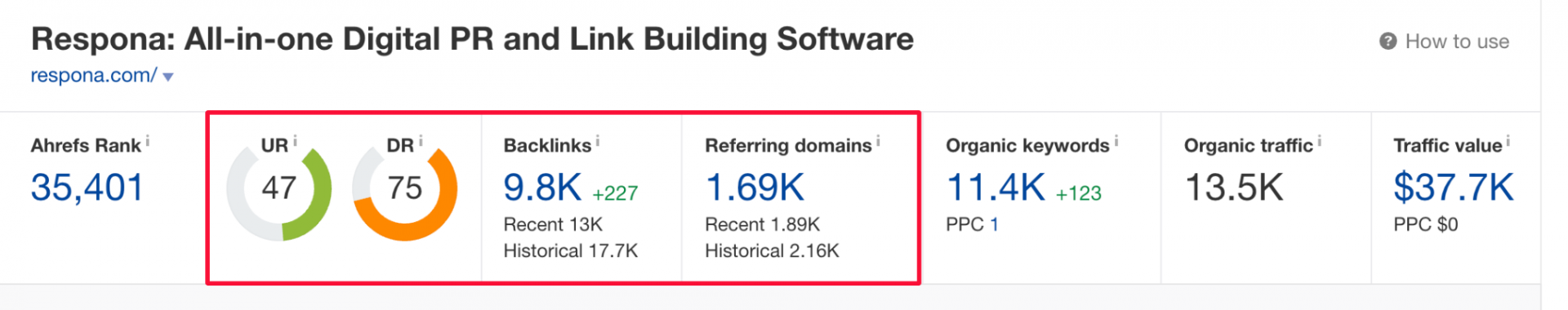 Respona backlink metrics