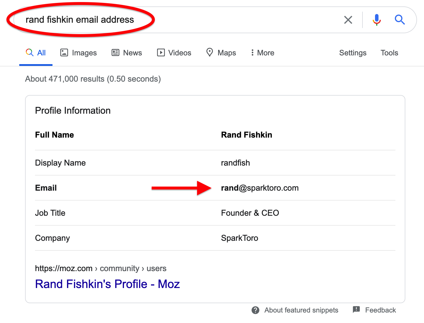 Rand Fishkin vyhledávání Google