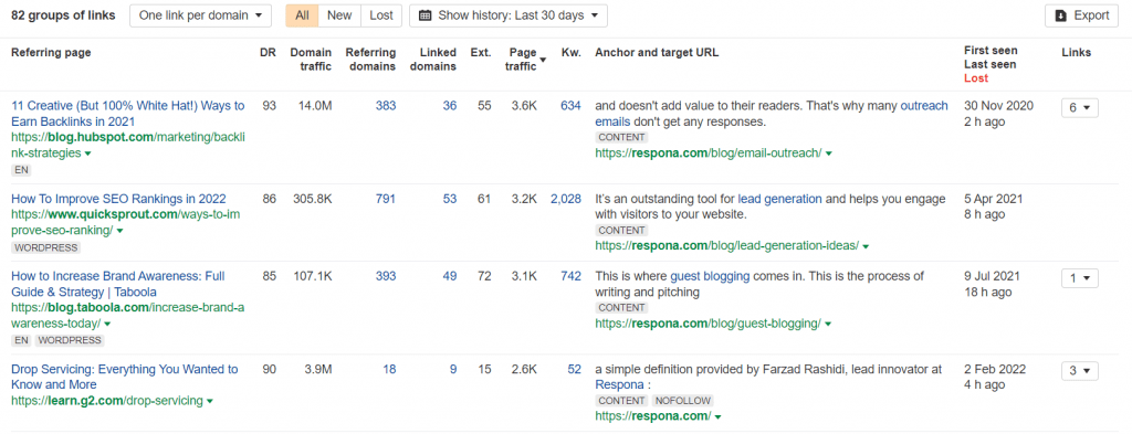 high-quality links example
