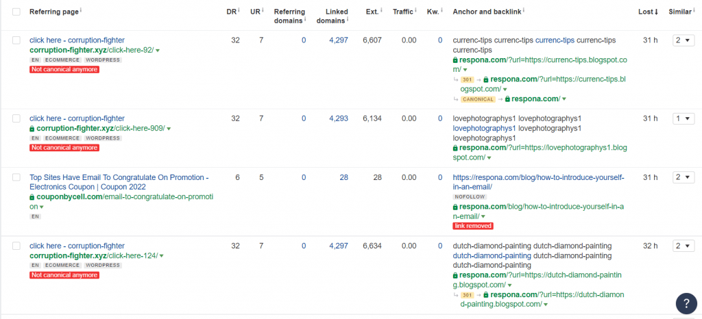 low quality links examples