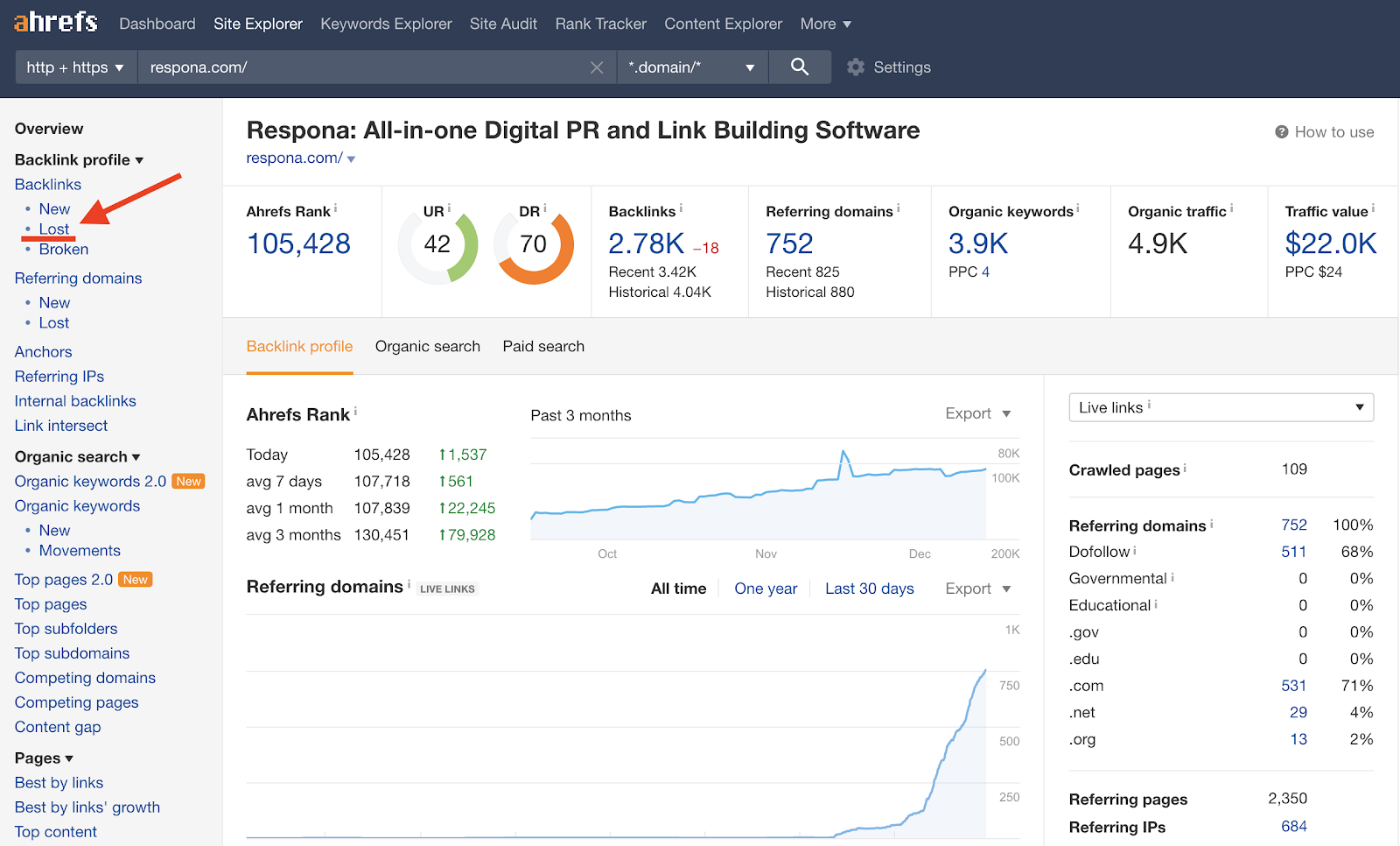 Lost backlinks page in Ahrefs