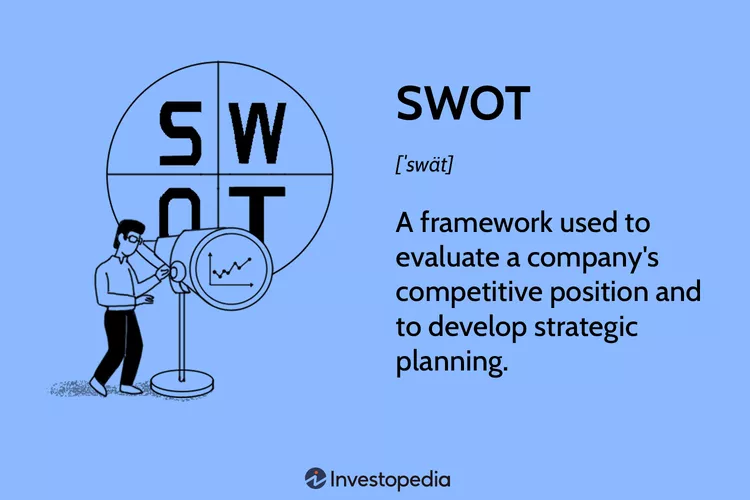 investopedia swot definition