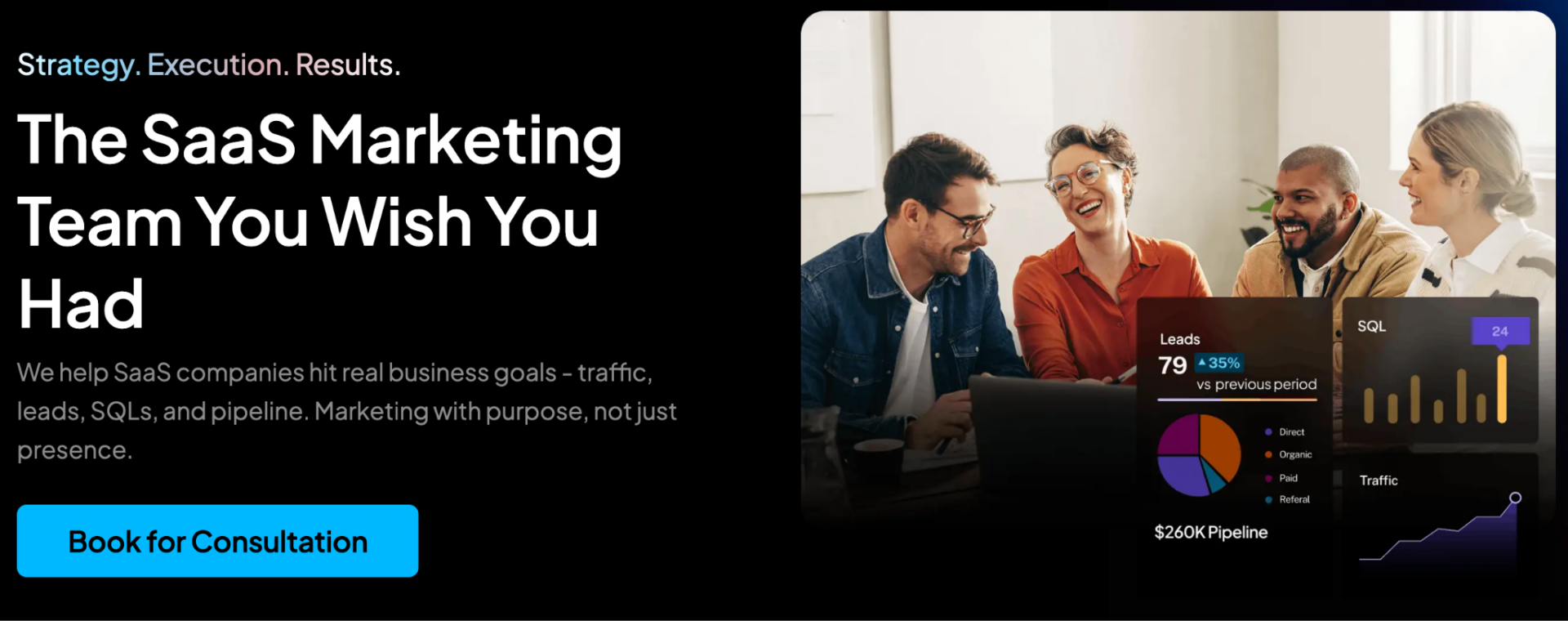 piperocket digital homepage