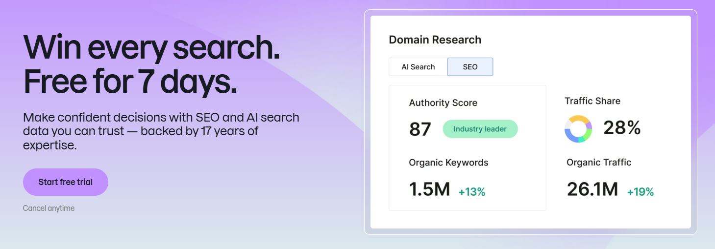 semrush one homepage