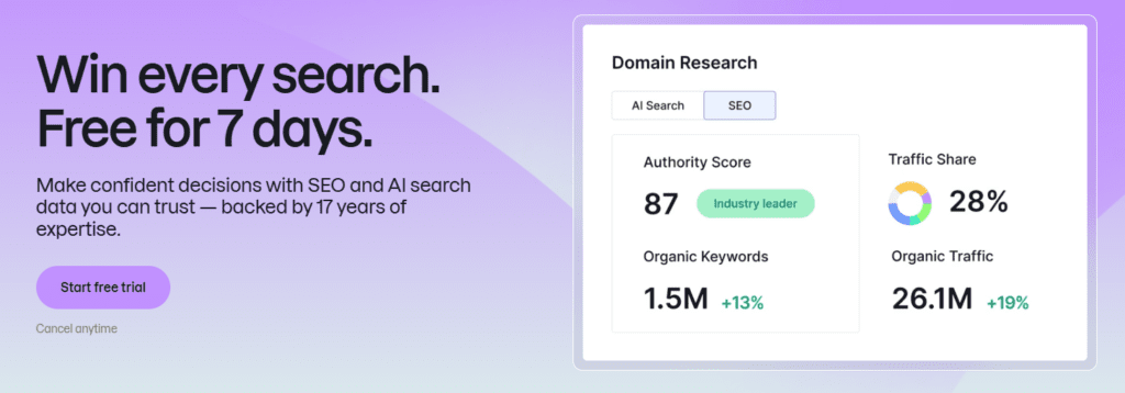 semrush one homepage