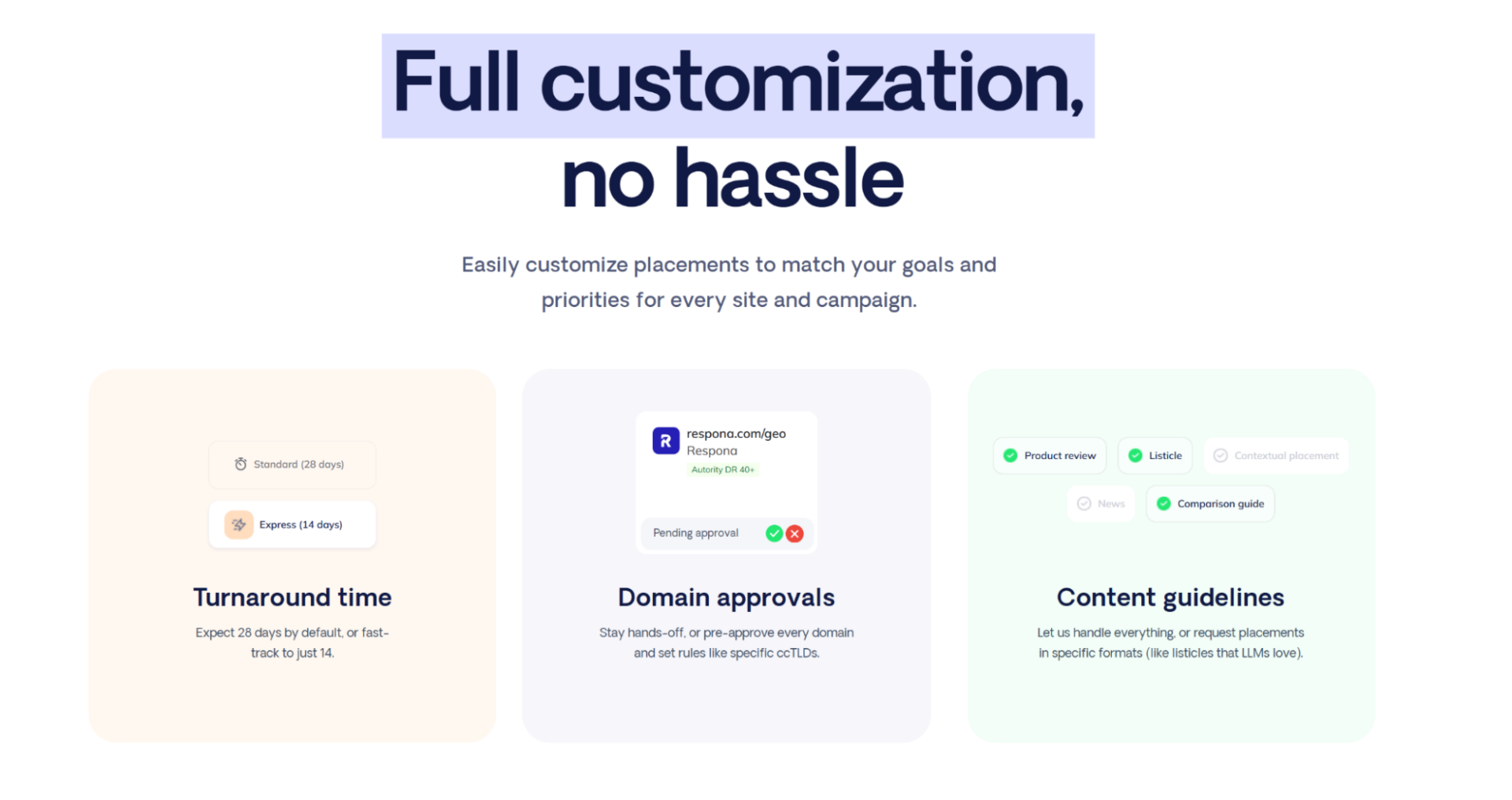 respona customizable orders