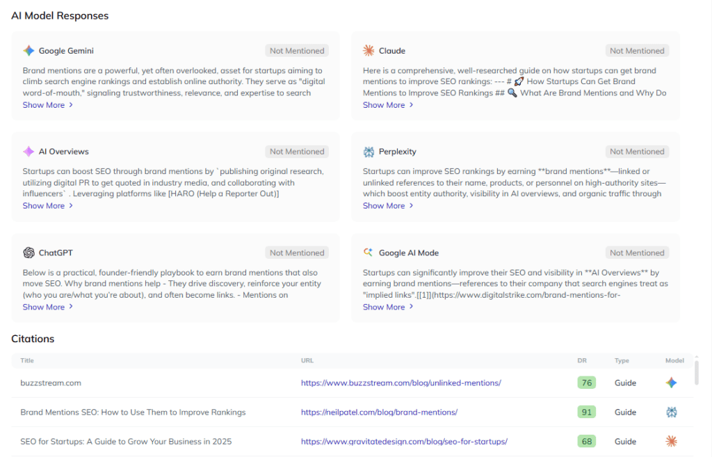 fniding hiigh intent link buildingg opportunities with respona