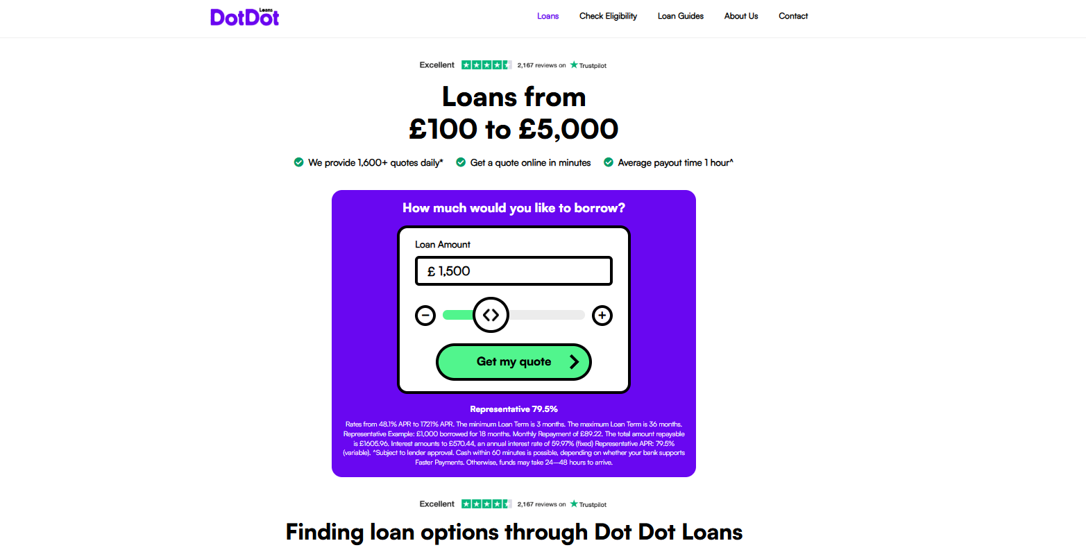 dot dot loans homepage