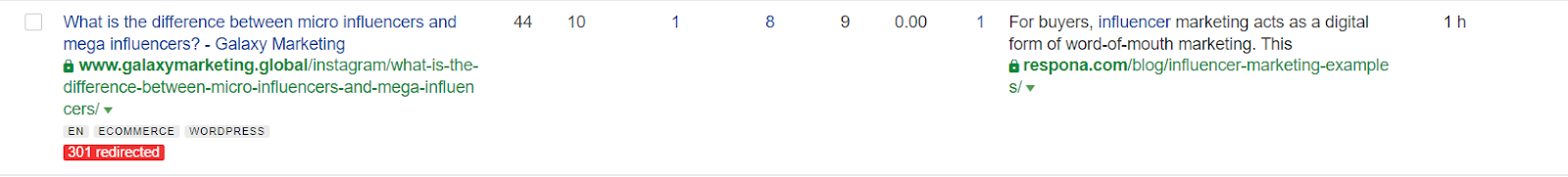 redirect example in ahrefs