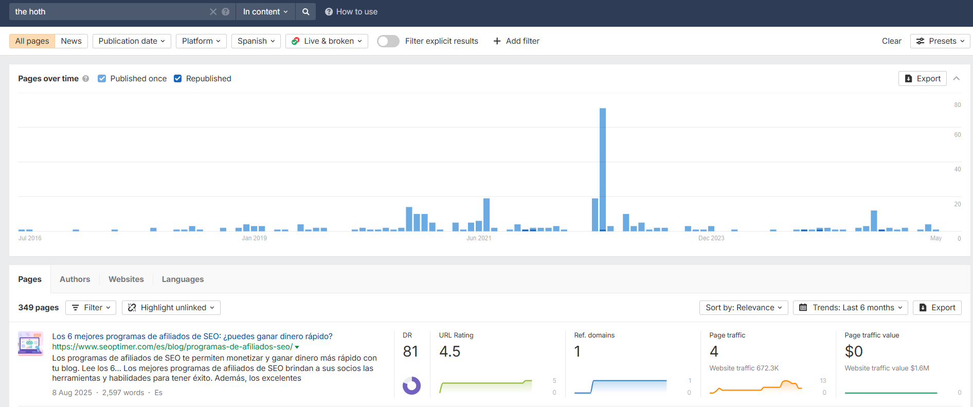 finding competitor mentions in ahrefs