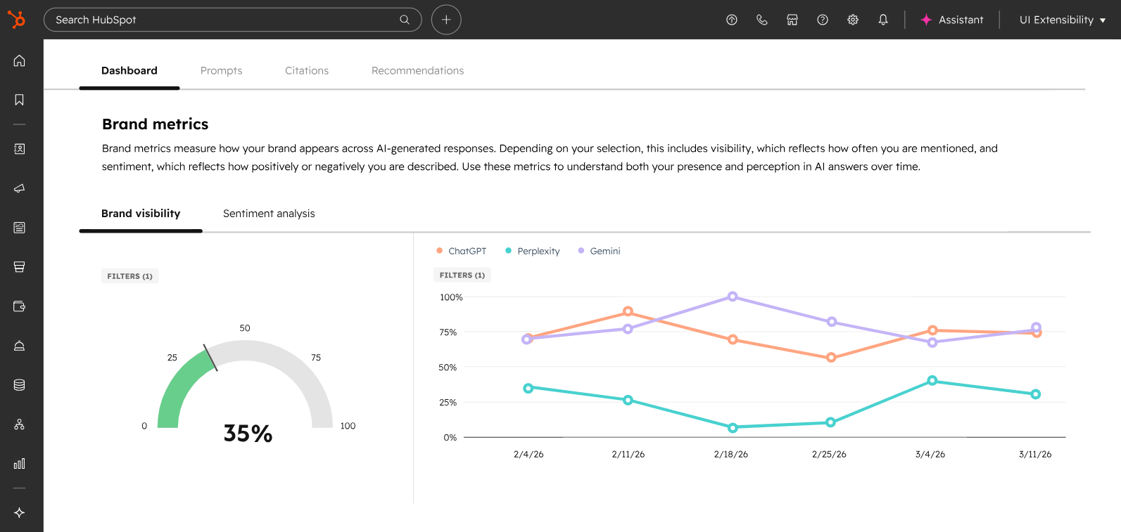 hubspot aeo ui