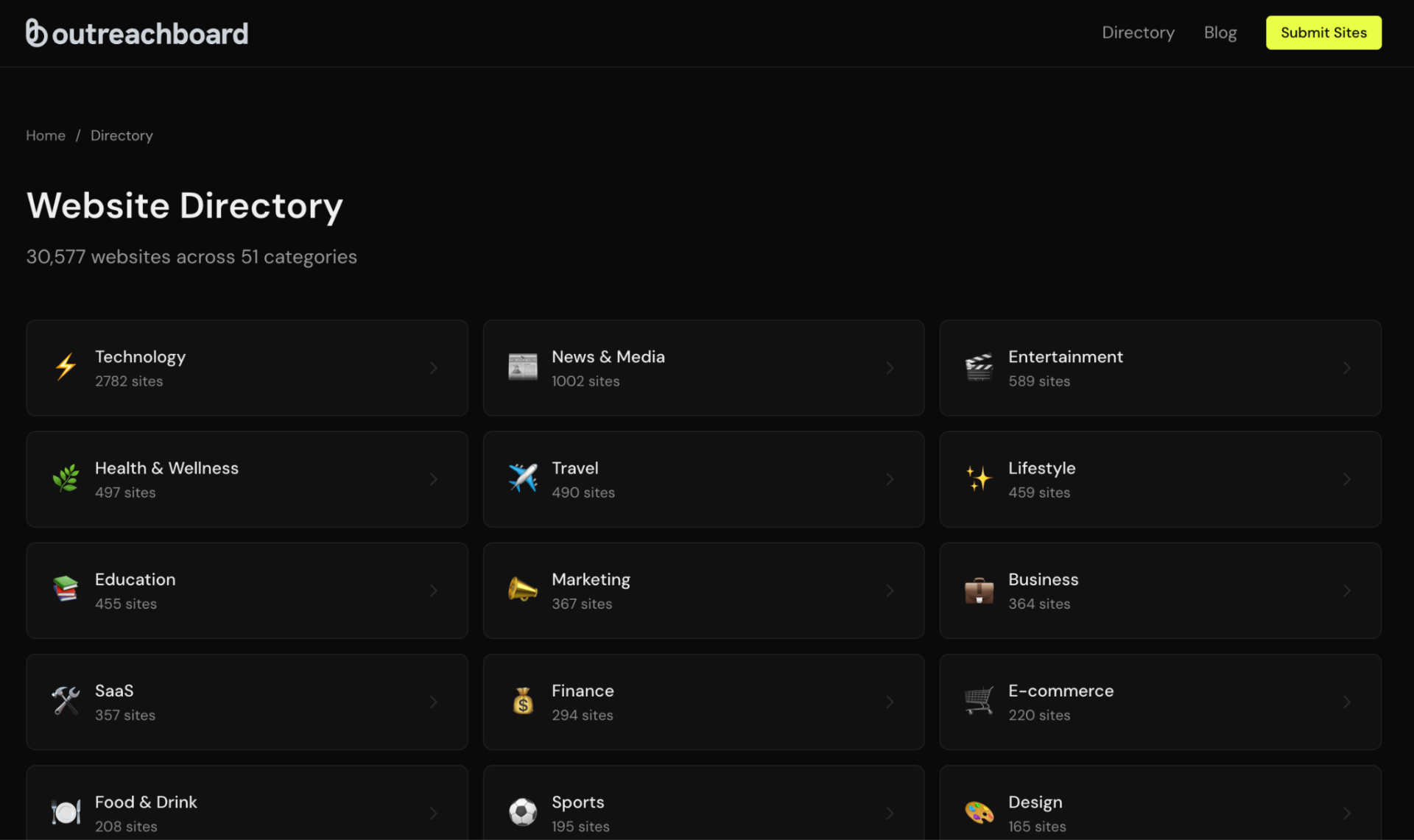 outreachboard homepage
