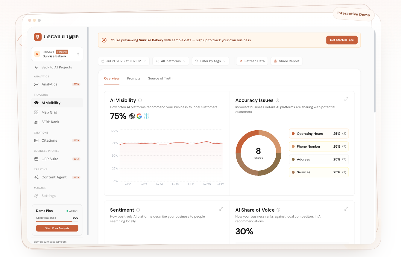 local glyph homepage