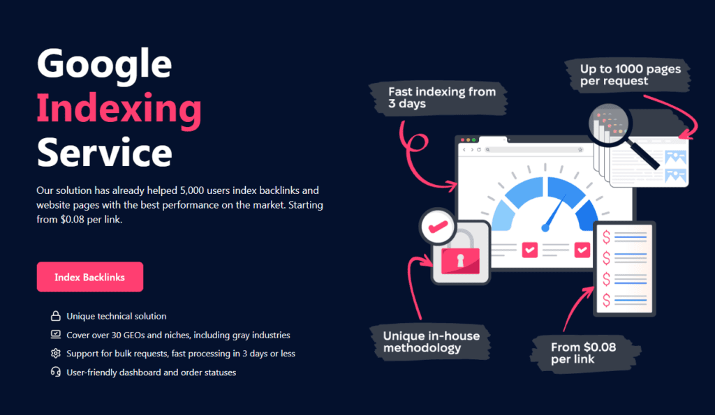 needmylink indexing service homepage
