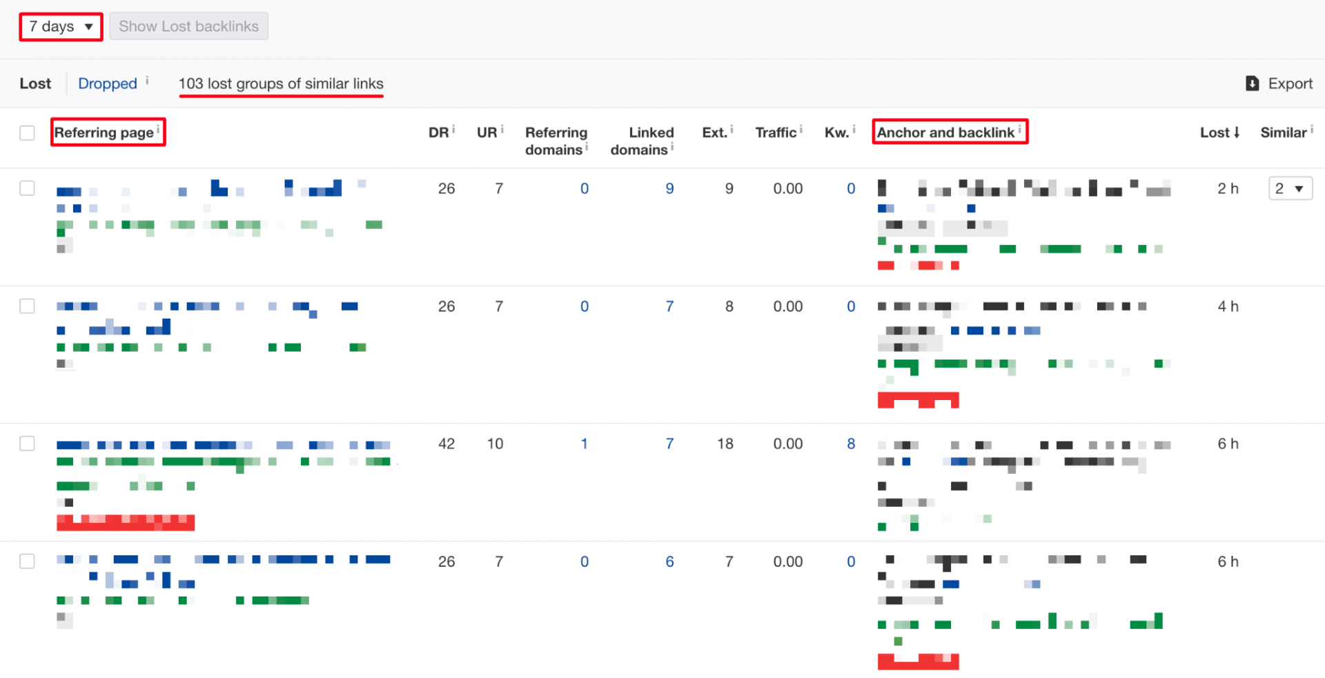 List of lost backlinks