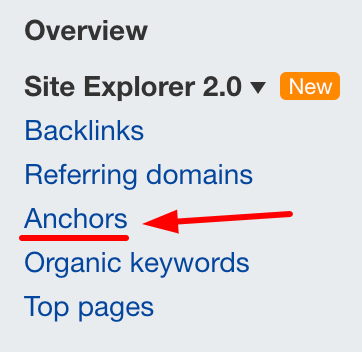 Ahrefs anchor list feature