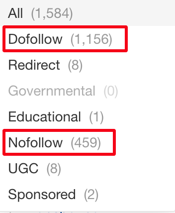 Number of dofollow and nofollow links