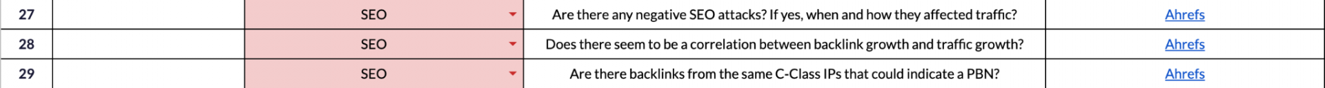 backlink audit checklist view 8