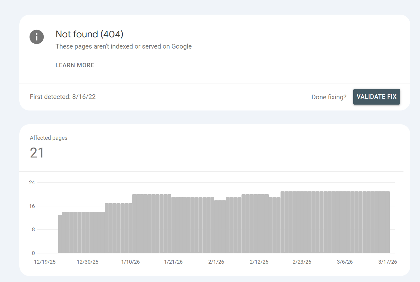 checking for broken pages in google search console