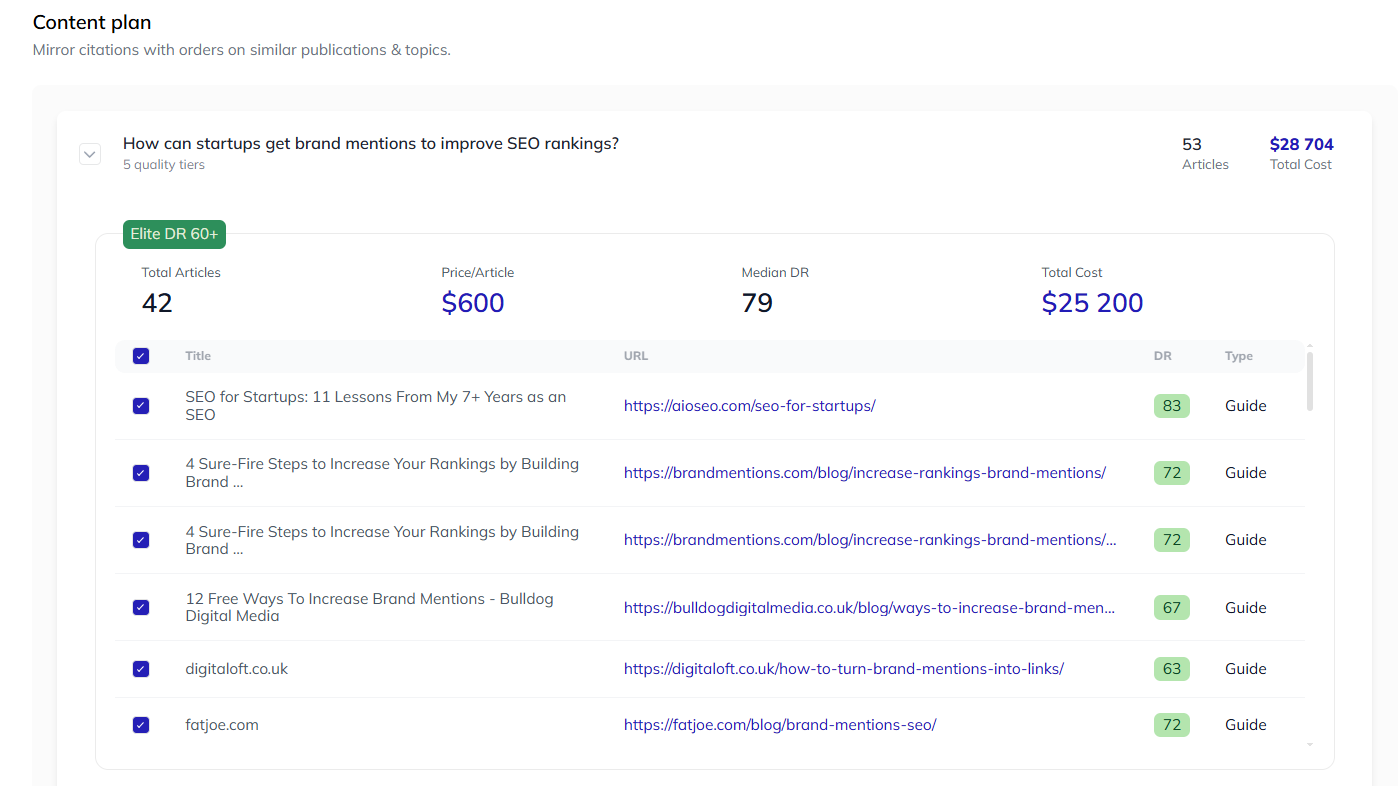 respona link building action plan