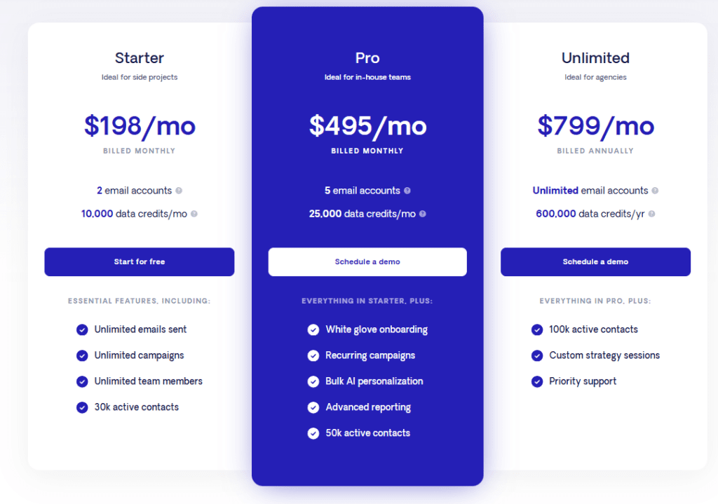 respona tool pricing