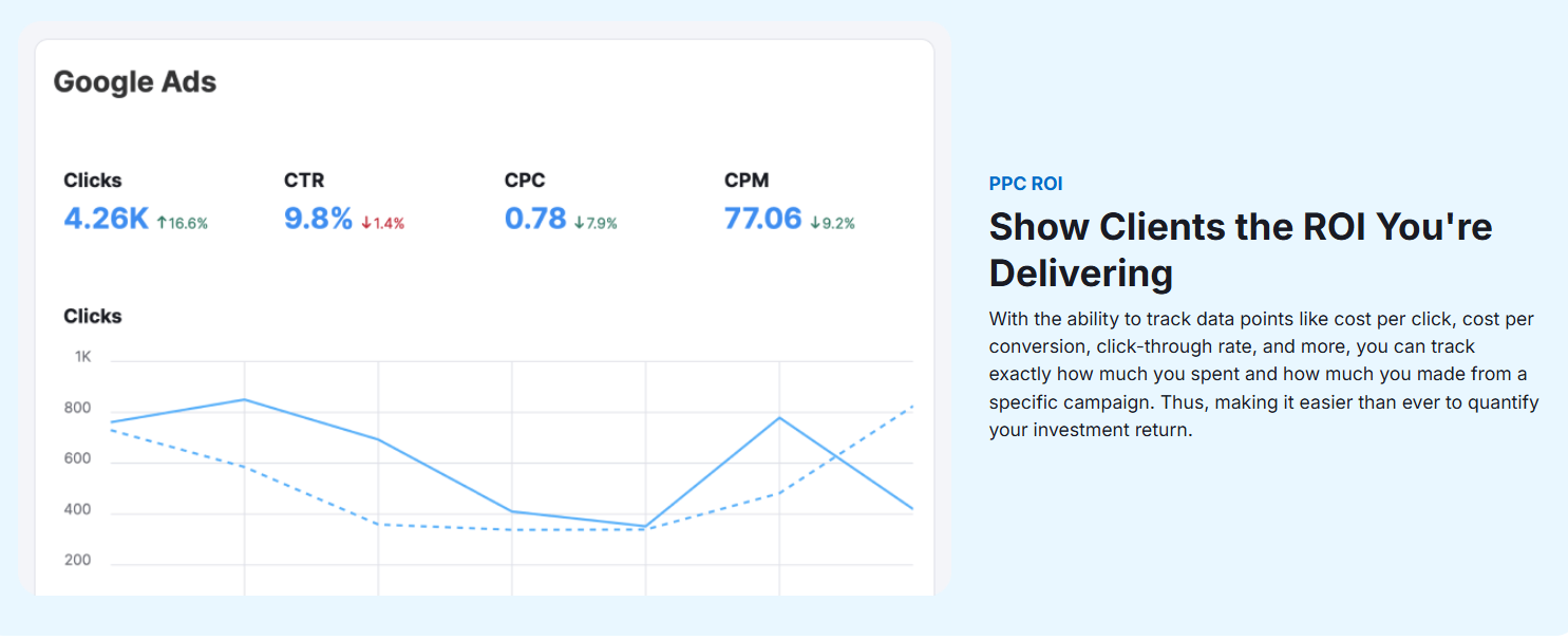 semrush homepage