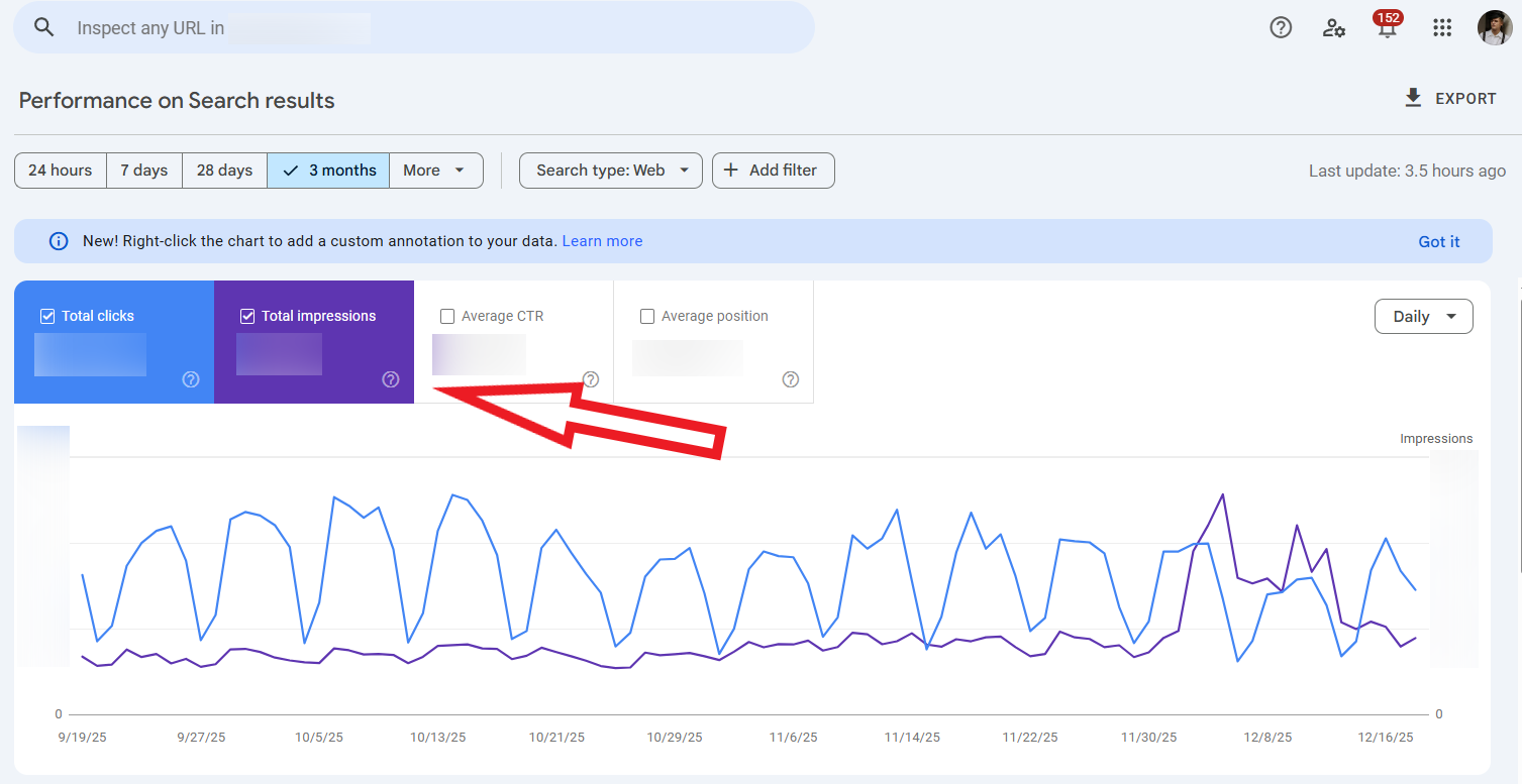 impressions report in google search console