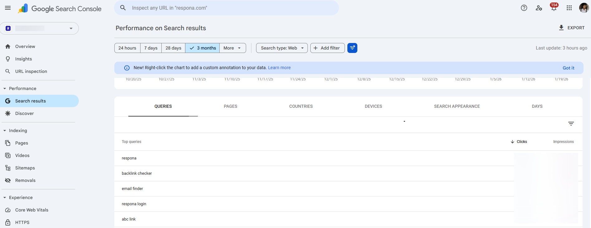 checking keywords in google search console