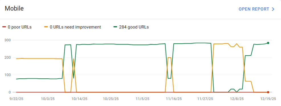 core web vitals in google search console