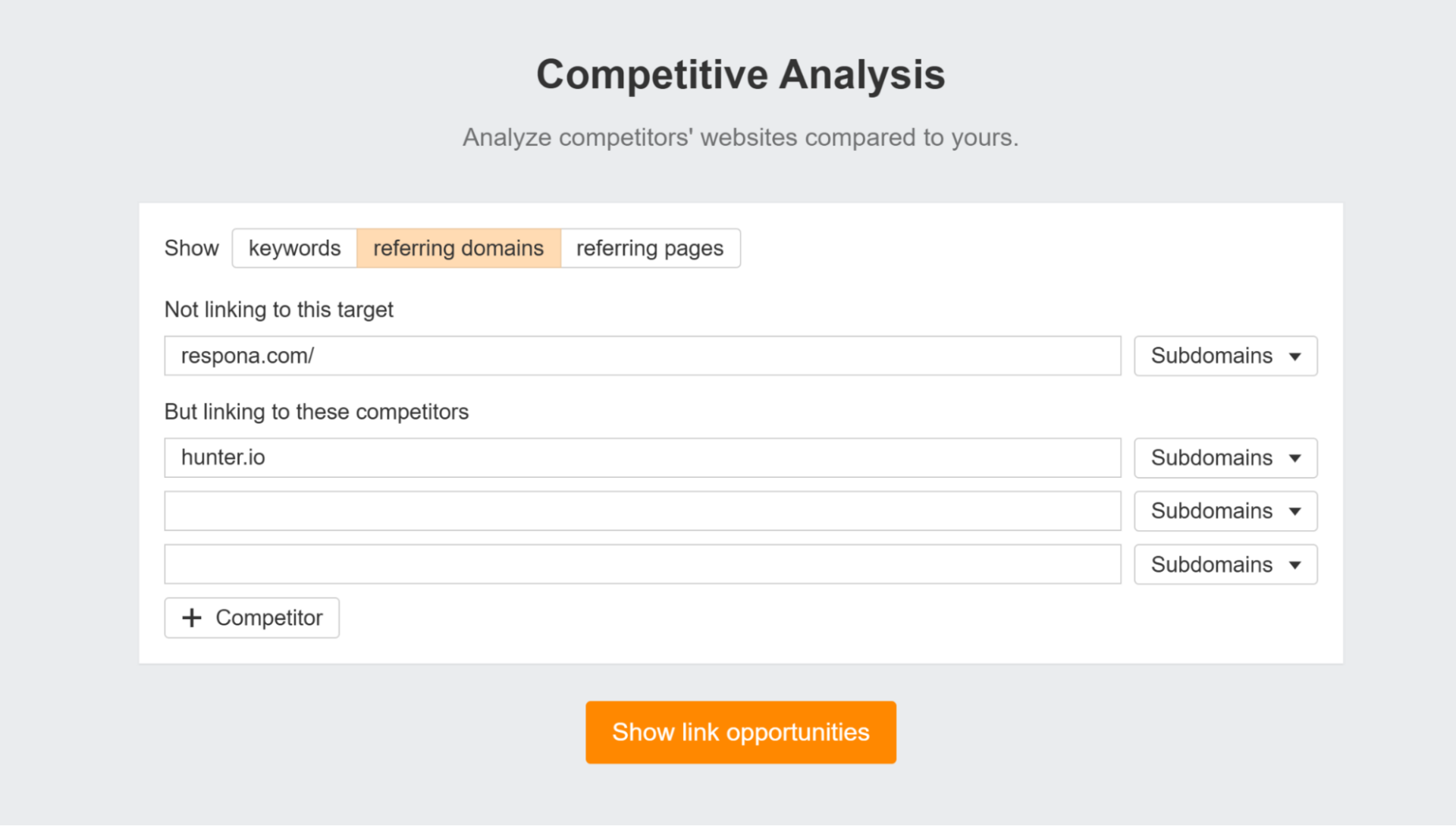 ahrefs competitive analysis tool