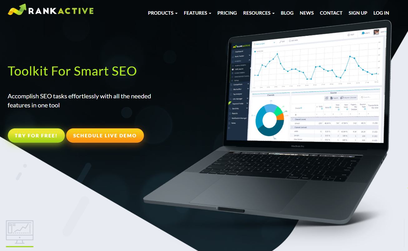 rankactive homepage