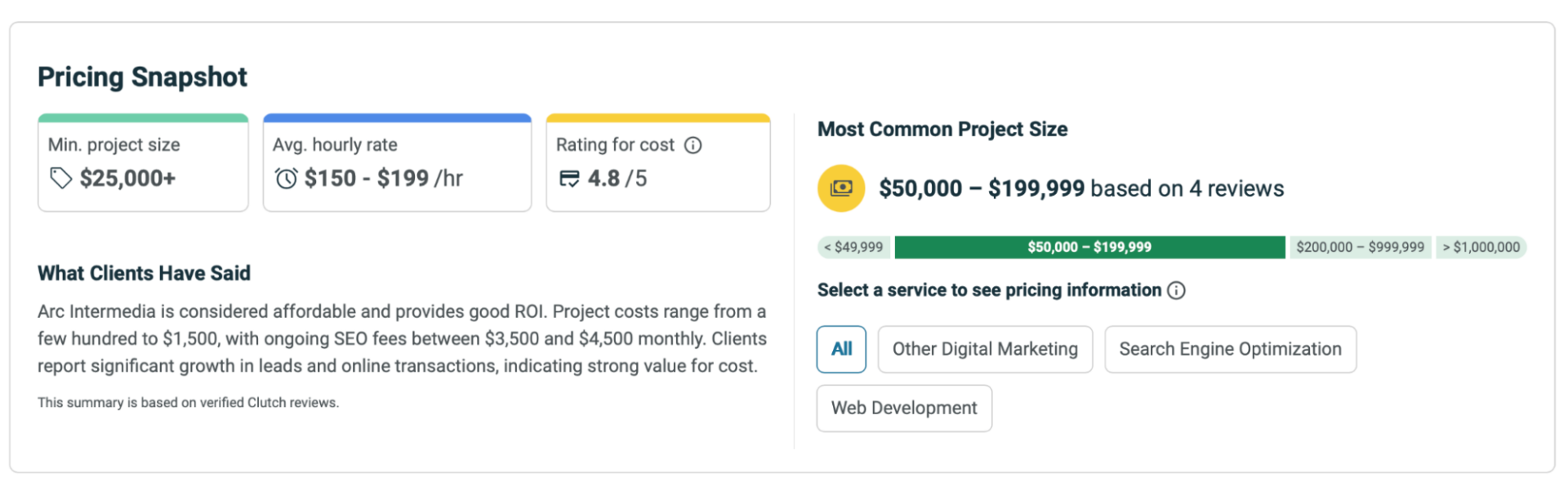 arc intermedia clutch pricing